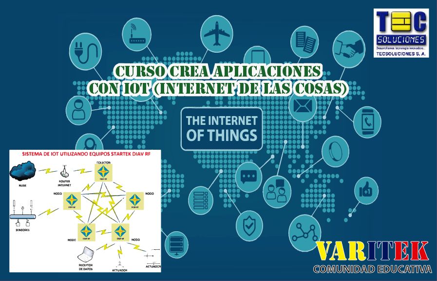curso iot