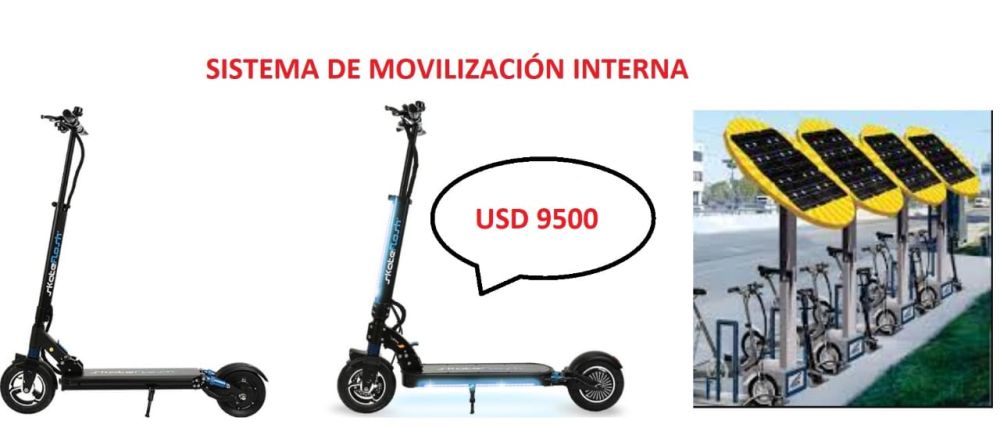 sistema movil interna